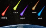 Космос - Астрономия

@rus_astro

Отличительными характеристиками метеора, помимо его скорости, массы и размера, являются высота воспламенения и цвет горения.
